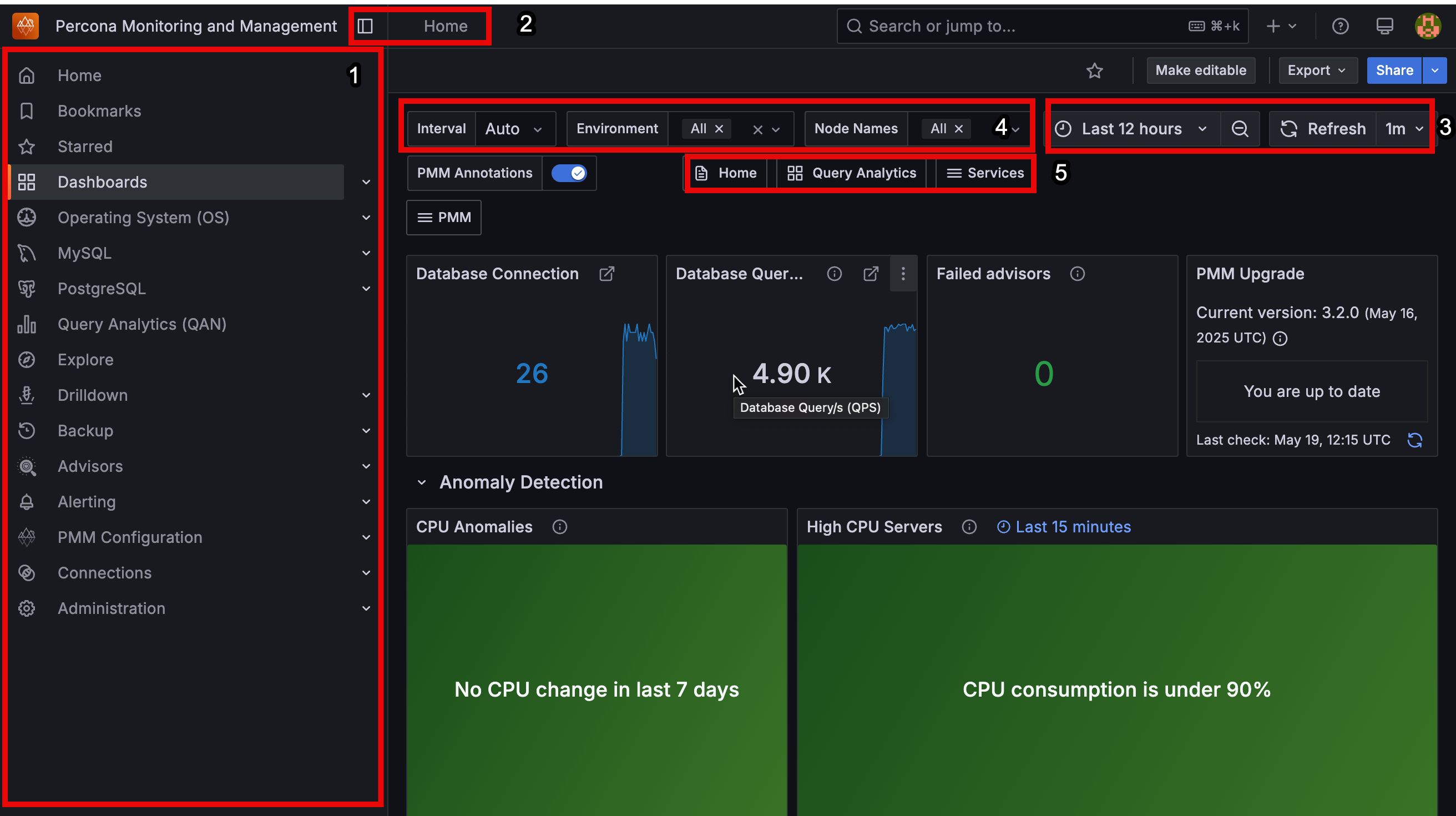 PMM Interface with numbered components