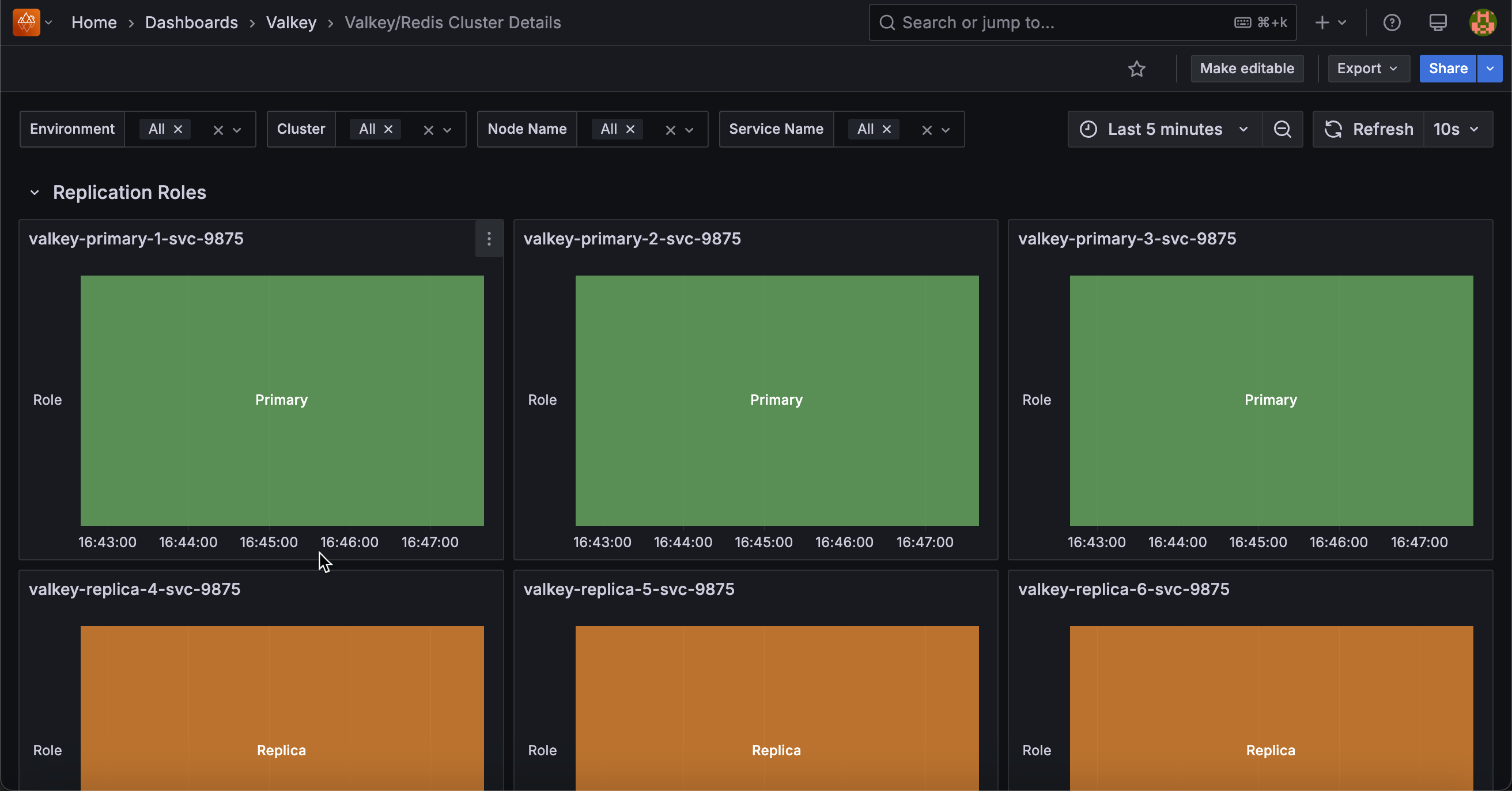 !Valkey/Redis Cluster Details.png